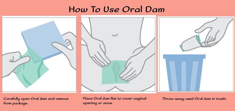 8 Pack SancDam Oral Sex Dam Ultra-Thin Membrane 4 FLAVOR Dental Dam Cleared FDA