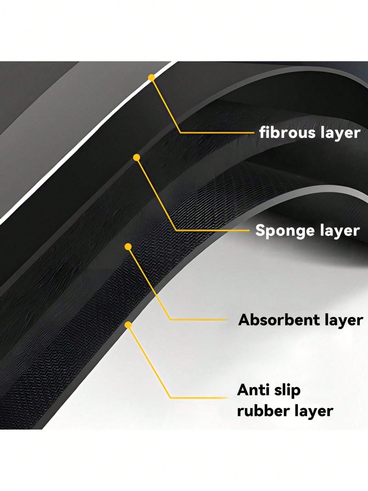 SUPER Water Absorbent Bath Mat Non-Slip Quick Dry Bathroom Shower Rug 24"/32"