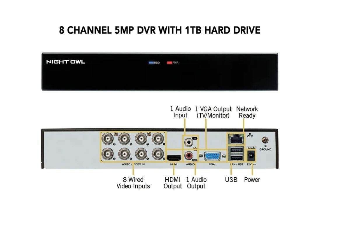 Night Owl 5MP DVR Model DVR-C50X-81-JF CONFIRM COMPATIBILITY OF YOUR CAMERAS