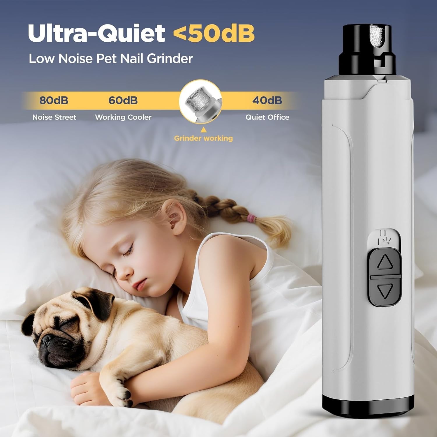 Upgraded Silent Groom Pro Nail Grinder Heusom Silent Grind Pro for Dogs Nail NEW