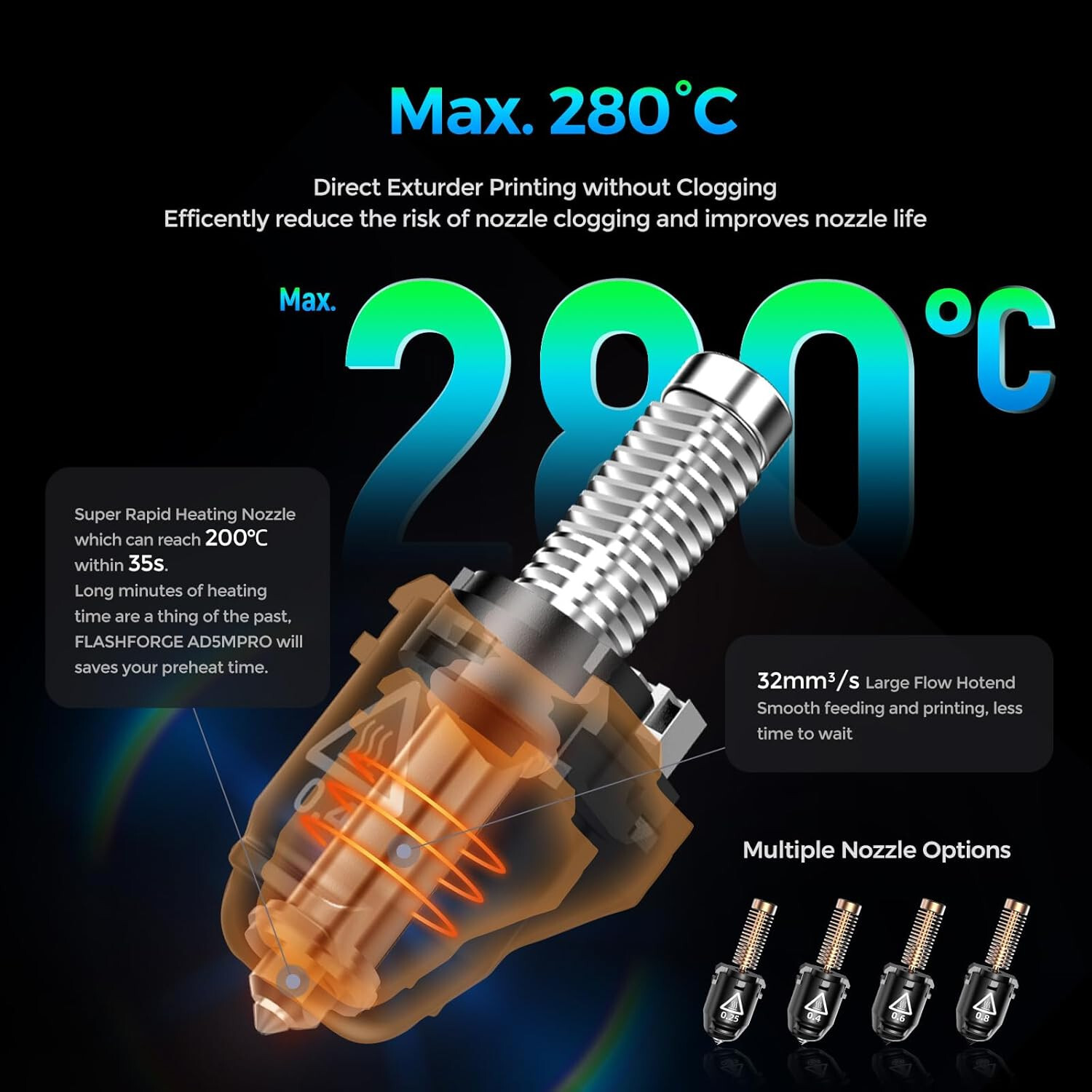 FLASHFORGE Adventurer 5M Pro 3D Pinter Max 600mm/s Fully Auto Printing RC CoreXY