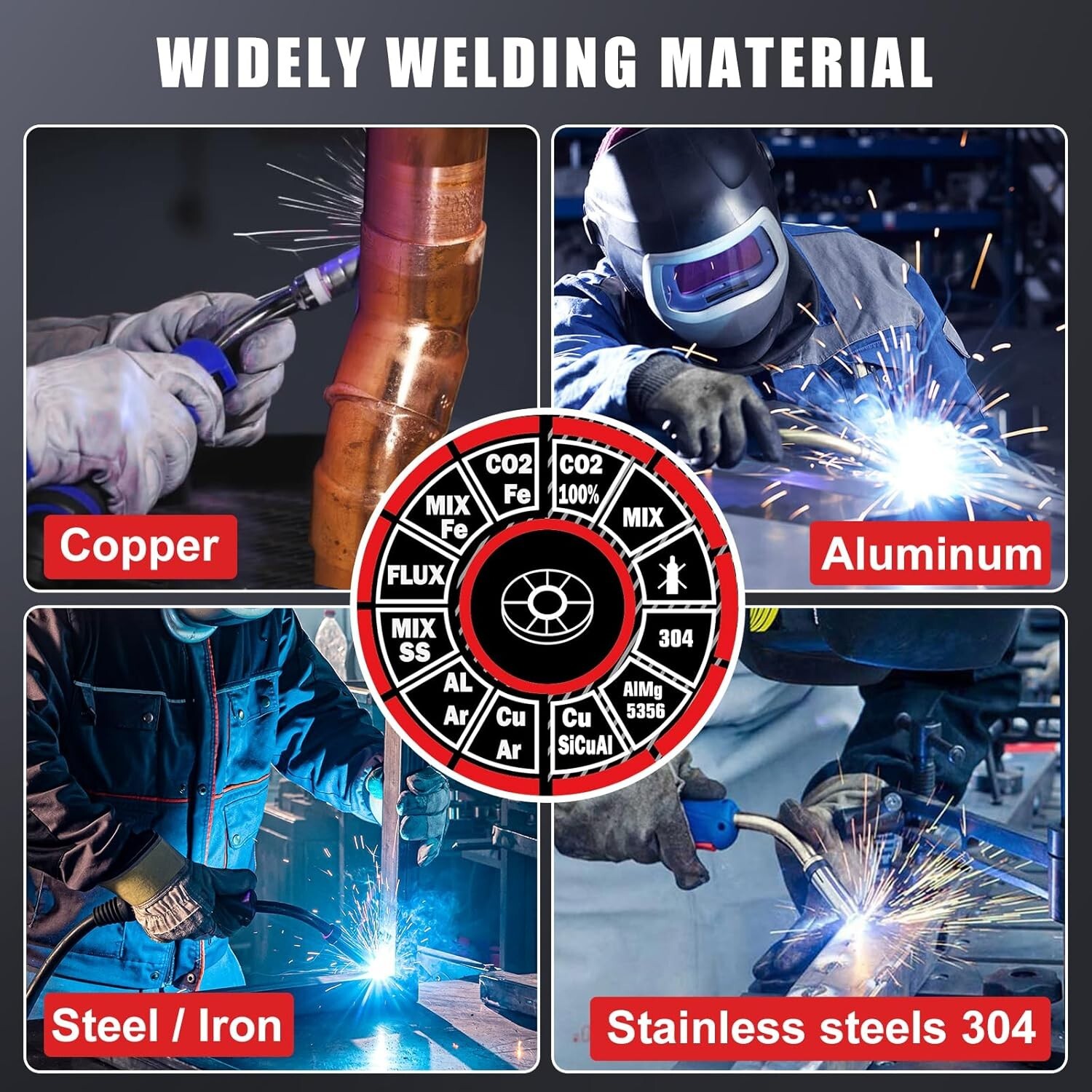 200 Amp MIG Welder, 8 in 1 Multi-Process Aluminum Welding Machine LED Digital