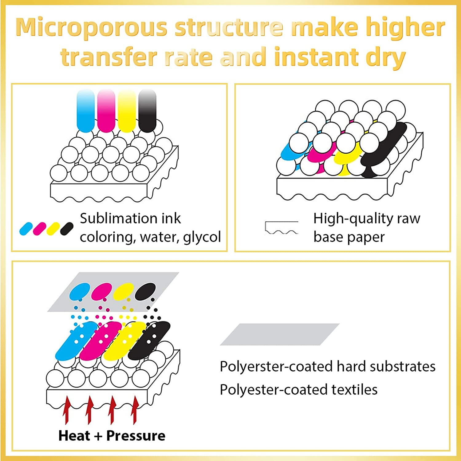A-SUB 44" X 328' Sticky Sublimation Paper Roll 100g High Tacky for Heat Transfer