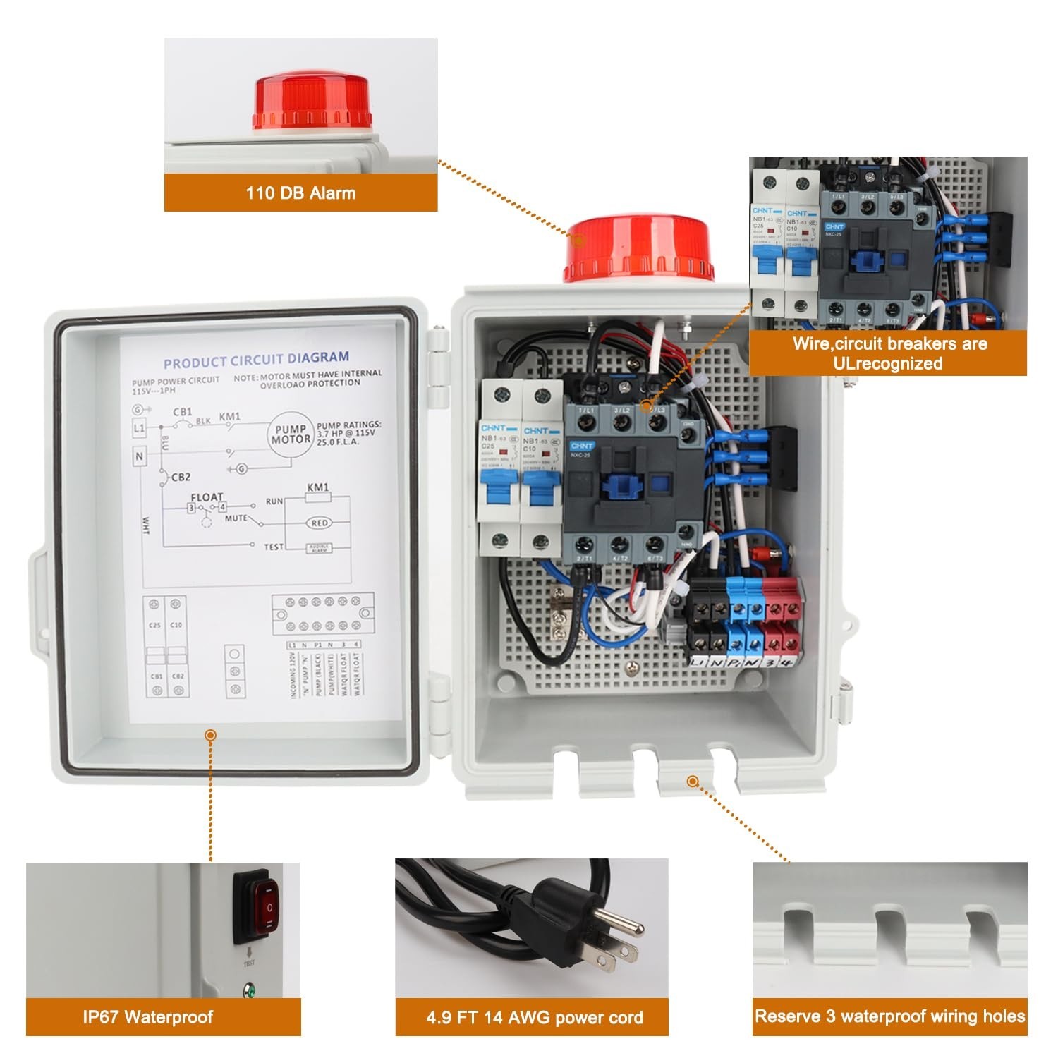 Upgraded Septic Control Panel with Septic Alarm, Pump Circuit Breaker, 14 AWG