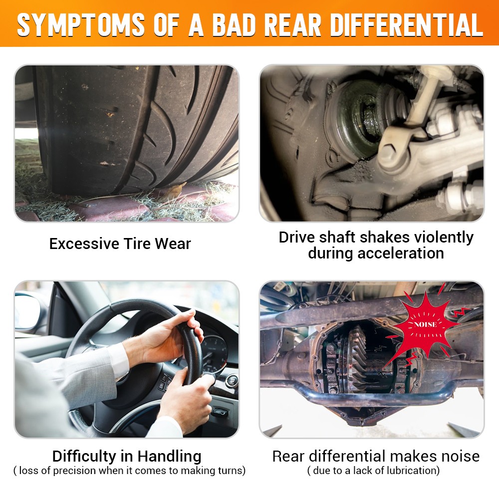 Rear Carrier/Differential AWD 5.173 Ratio For 2014-2020 Nissan Rogue 38300-4BF0A