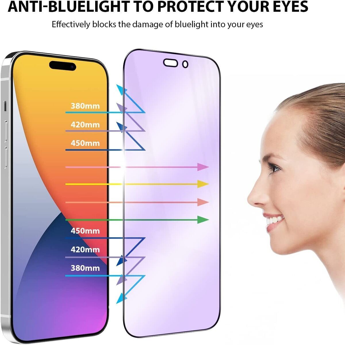 Anti-Blue Light Hydrogel Screen Protector For iPhone 15 14 13 12 11 Pro Max Plus