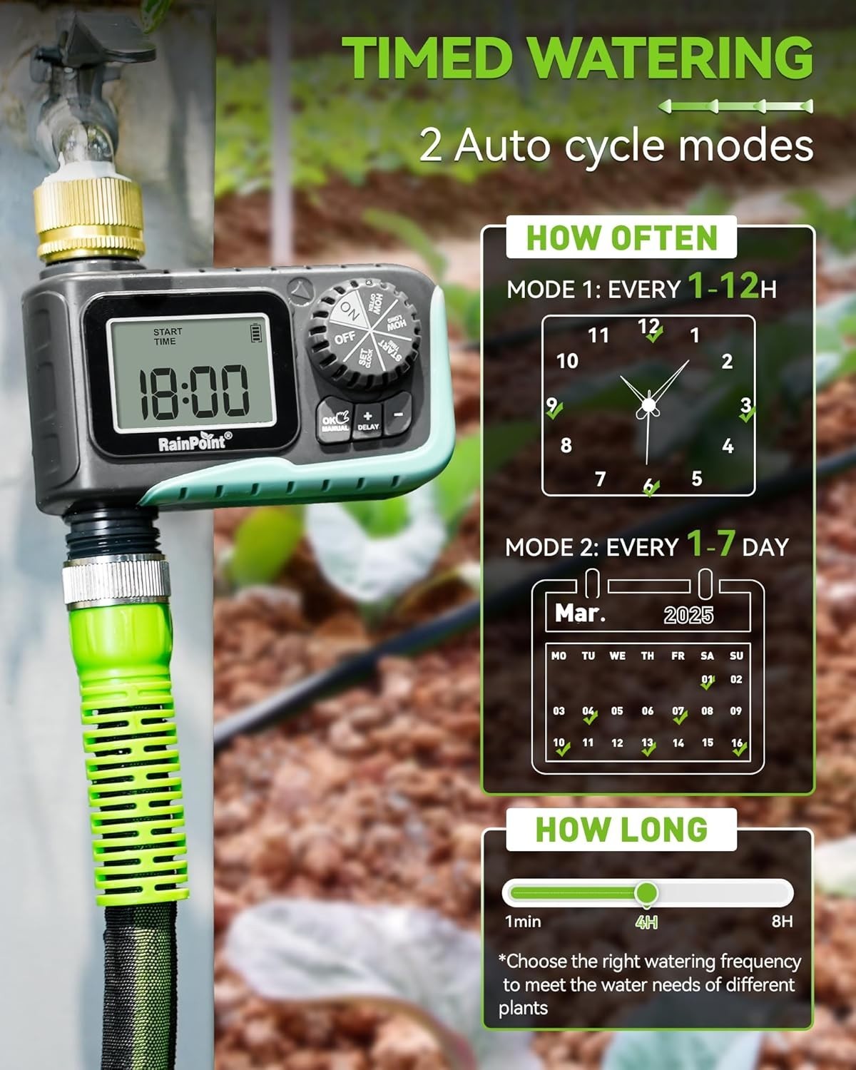 Customizable Water Timer with Brass Inlet for Lawns & Gardens – Digital Design