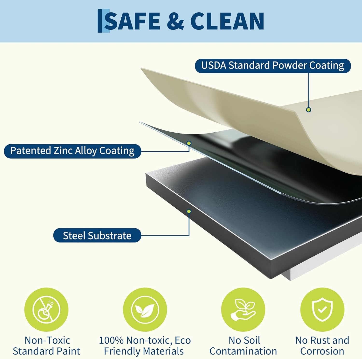 2 Pack Galvanized Raised Garden Bed Outdoor, 4 x 2 x 2 ft Metal Planter Box