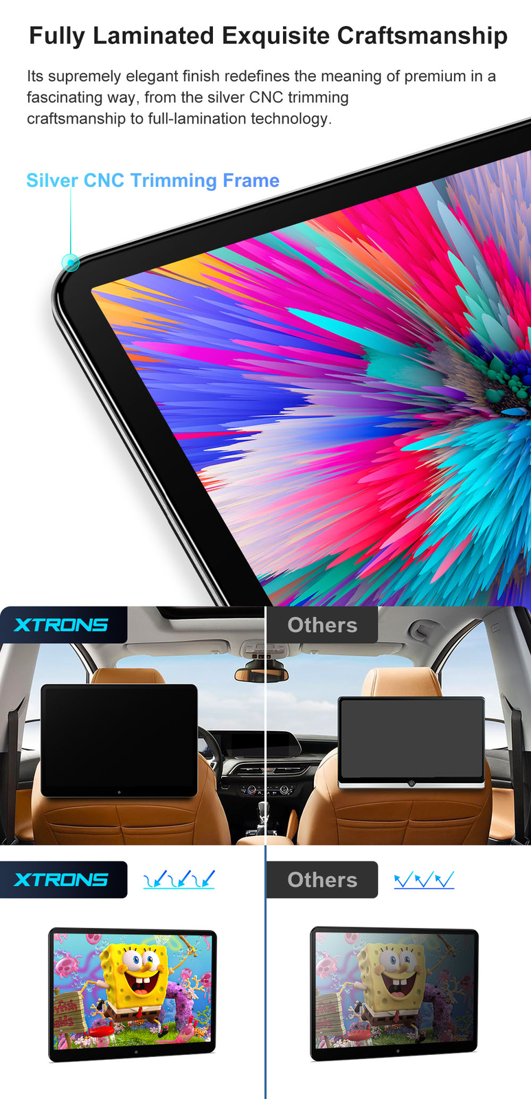 14" Android 64GB QHD Screen Car TV Backseat Headrest Monitor 4K WiFi +Headphones