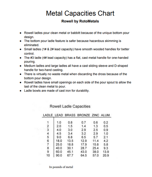 Casting Ladle Bottom Pour Rowell #2