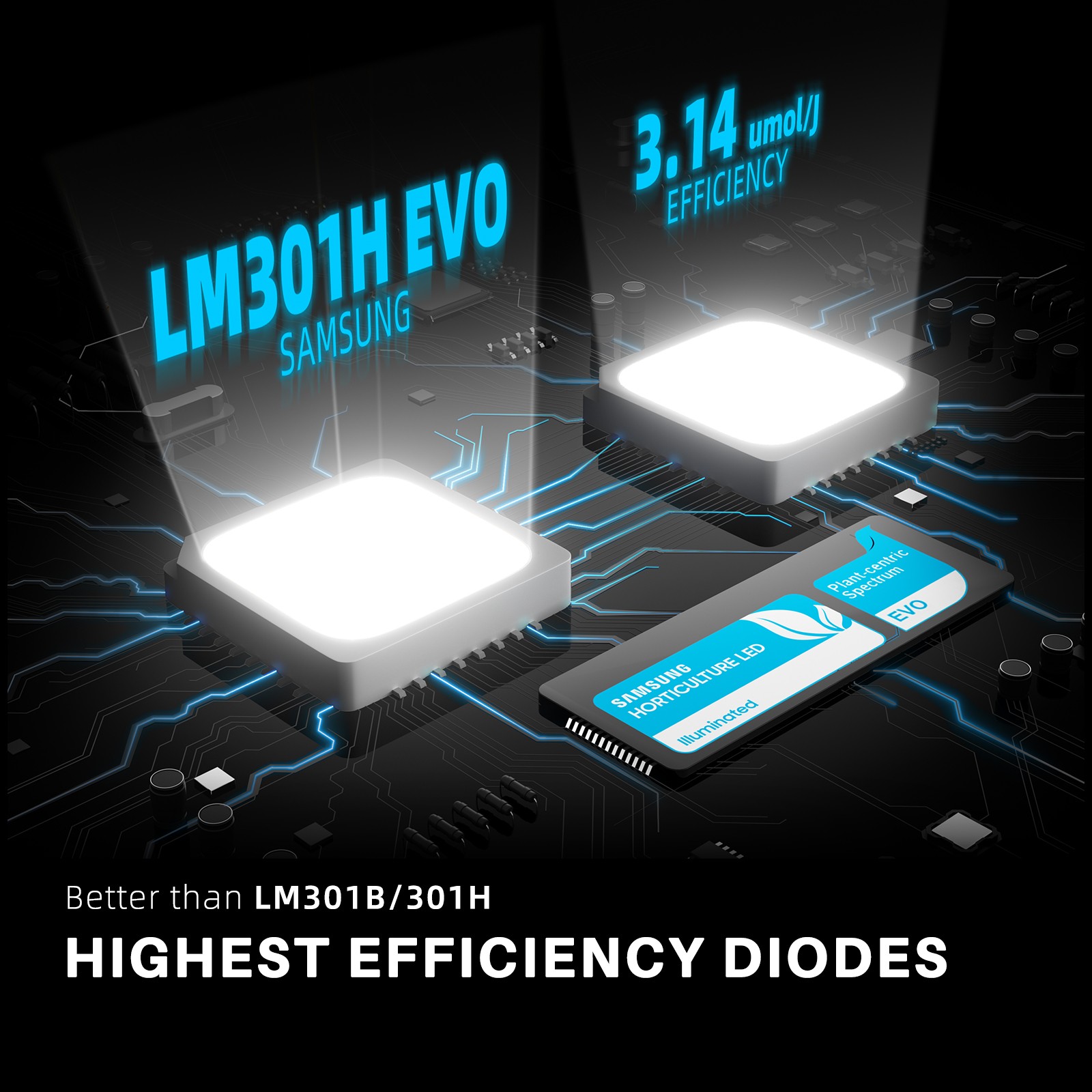 Spider Farmer 4x2 Grow Tent Complete Kit SF 2000 EVO LED Grow Light Inline fan