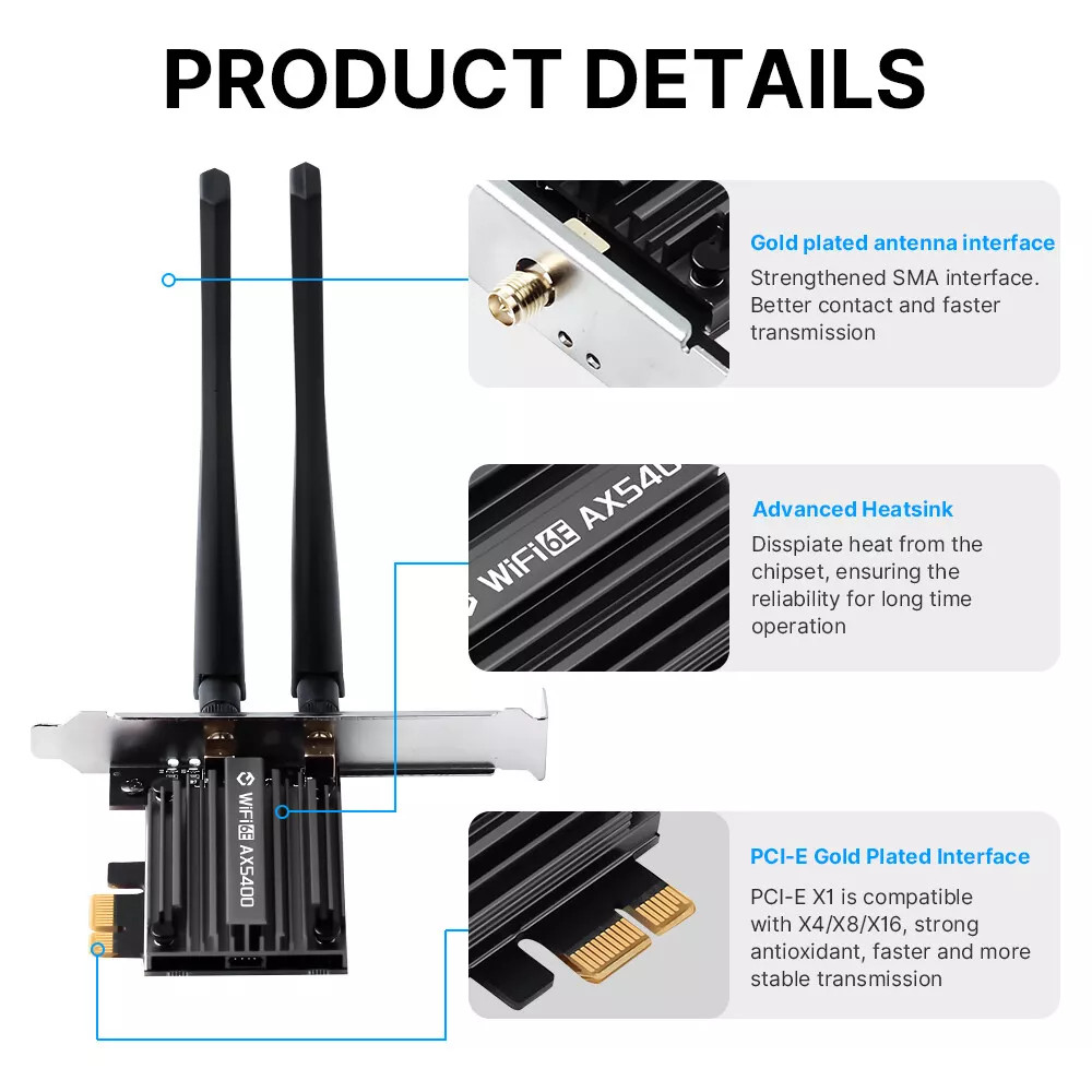 WiFi 6E PCI-E Card AX5400 Bluetooth 5.2 802.11ax Tri-Band 2.4G/5G/6G for Desktop