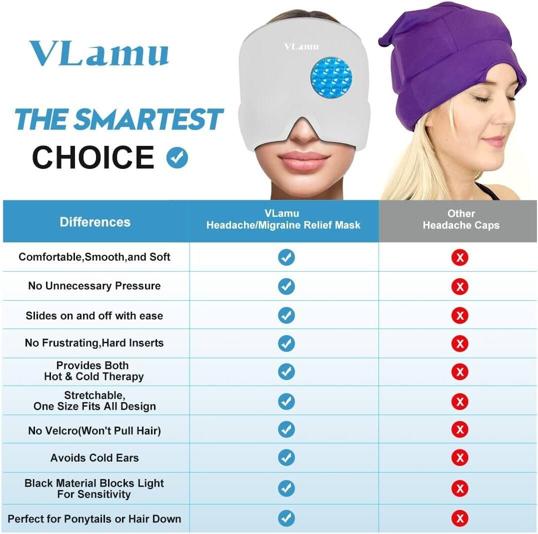 Hat for Migraine Relief Cold and Hot 2 in 1 Migraine Ice Head Wrap Relief Cap