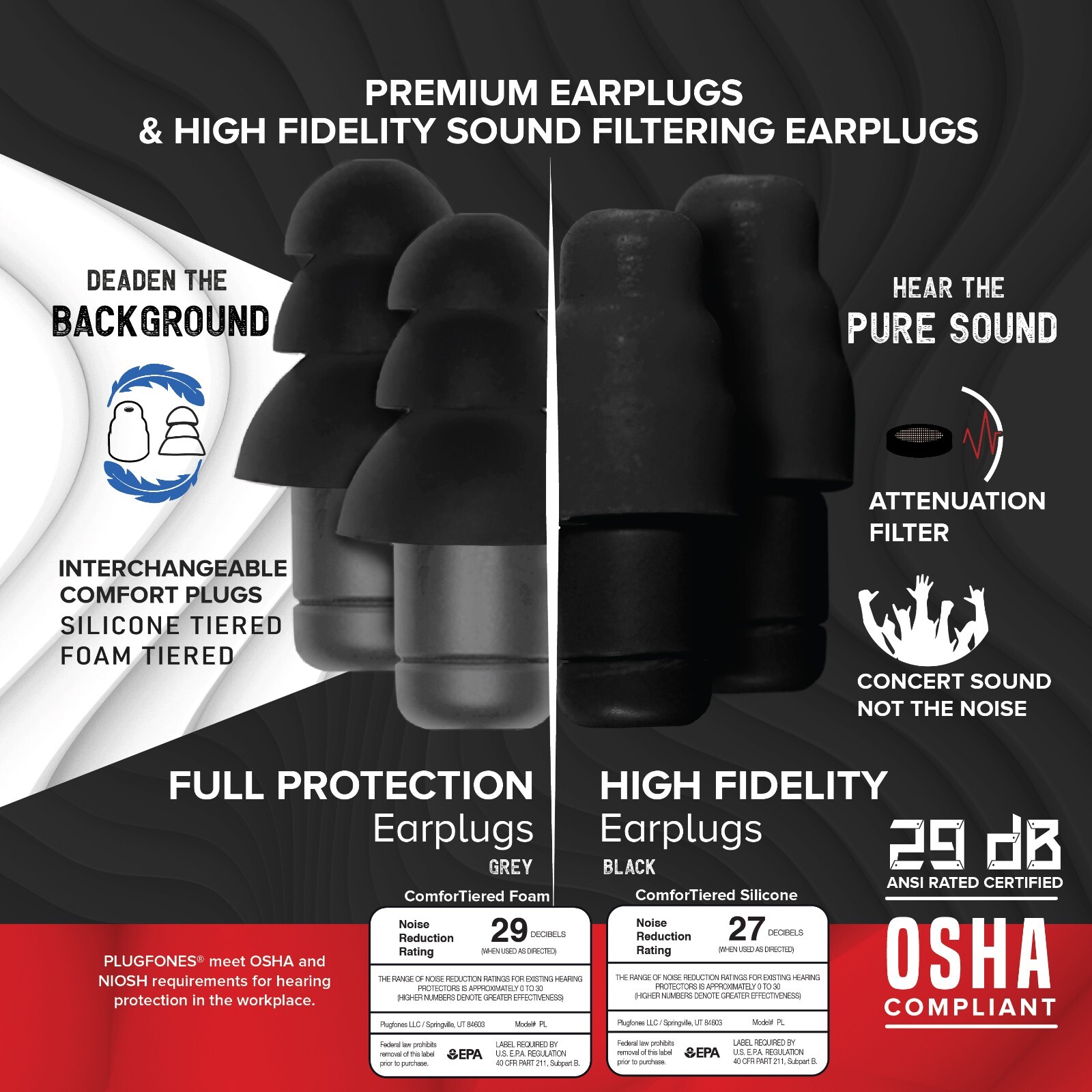 Plugfones High Fidelity Musician Ear Plugs and Concert Earplugs