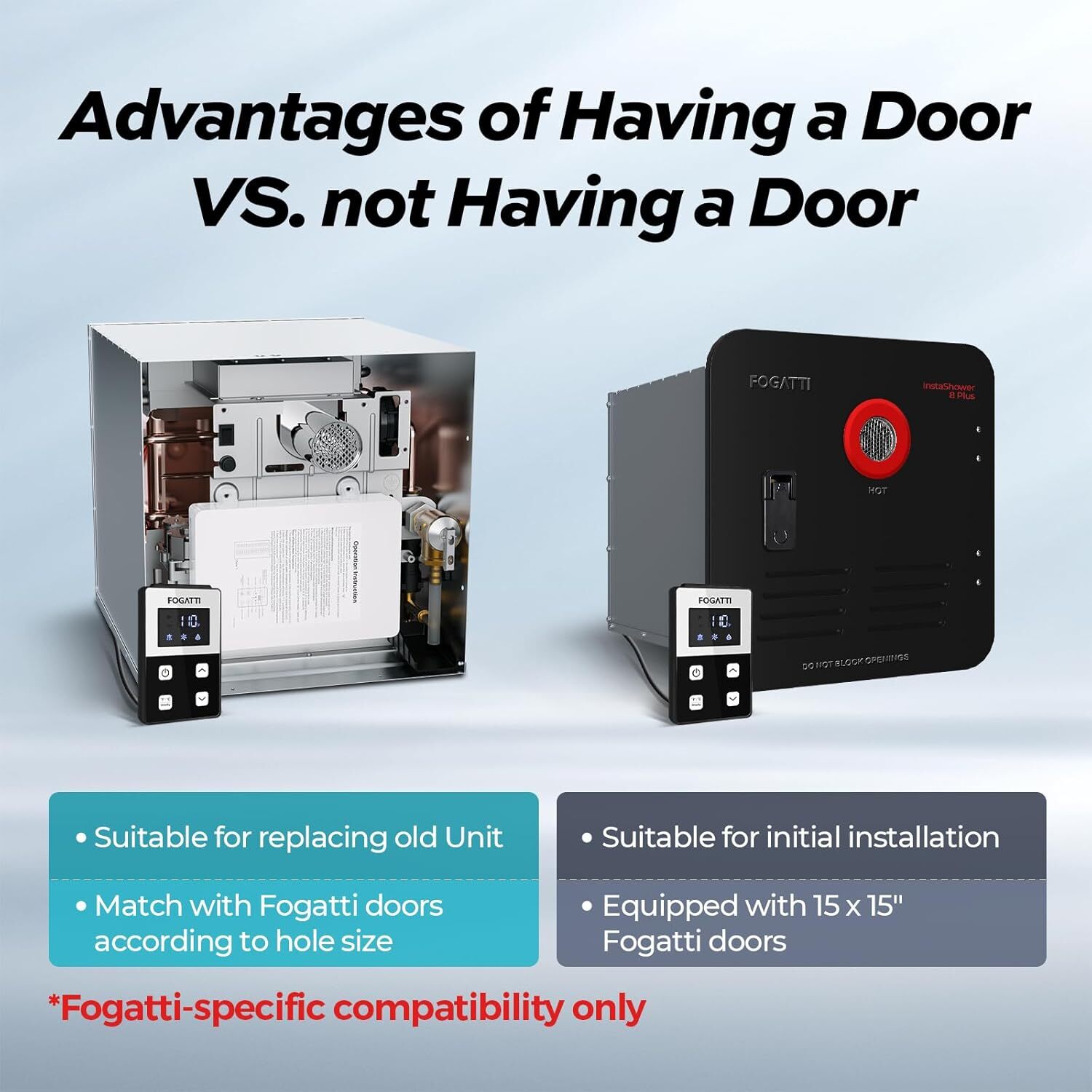 RV Tankless Water Heater 2.9GPM 55000BTU Fogatti InstaShower 8 Plus Without Door