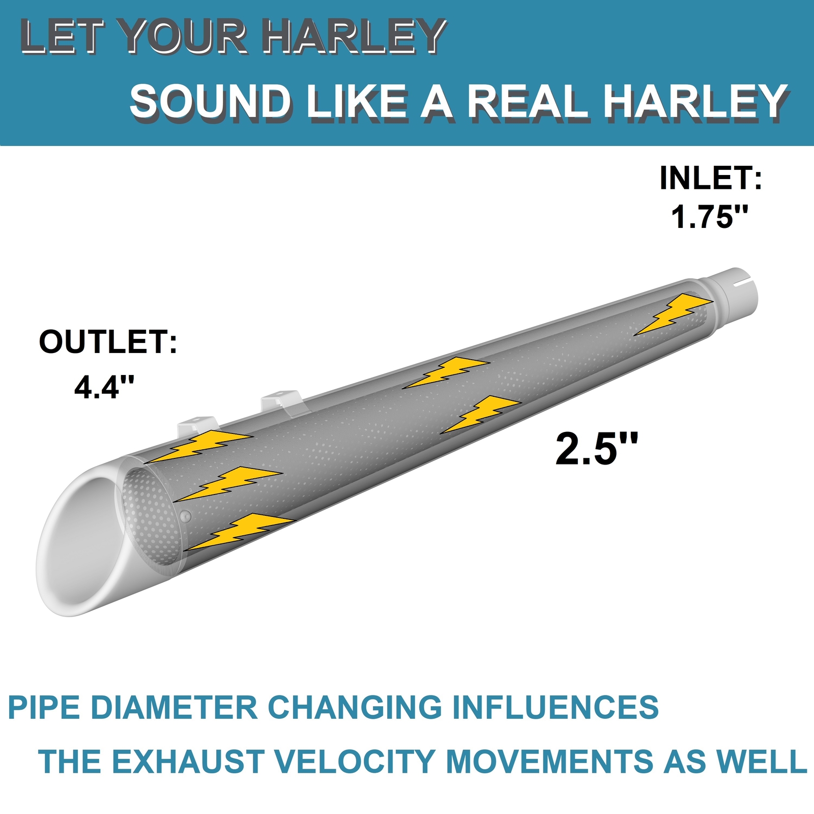 SHARKROAD 4.4"Slip On Mufflers for Harley Touring 95-16 Models Deep Nice Sound