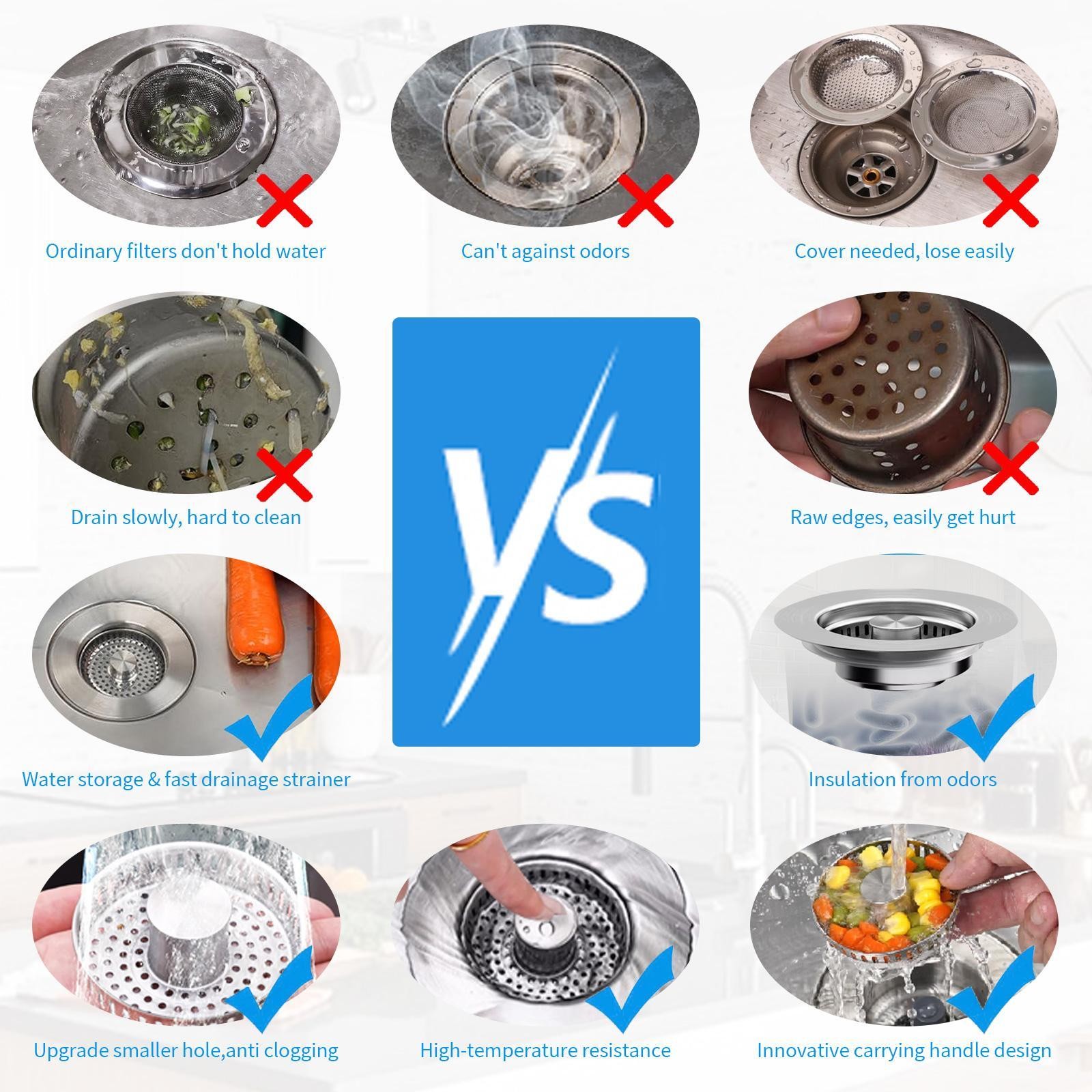 Stainless Steel 3 in 1 Kitchen Sink Drain Strainer trainer Stopper Drain Basket