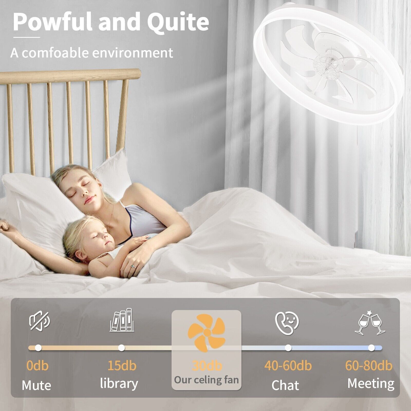 20" Modern Fan Lights Flush Mount LED Ceiling Light kit With Remote APP Control