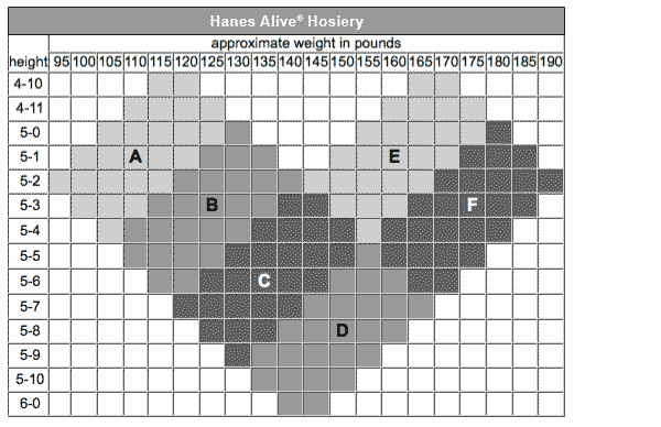 Hanes Alive Pantyhose Full Support Control Top Reinforced Toe Silky Sheer sz A-F