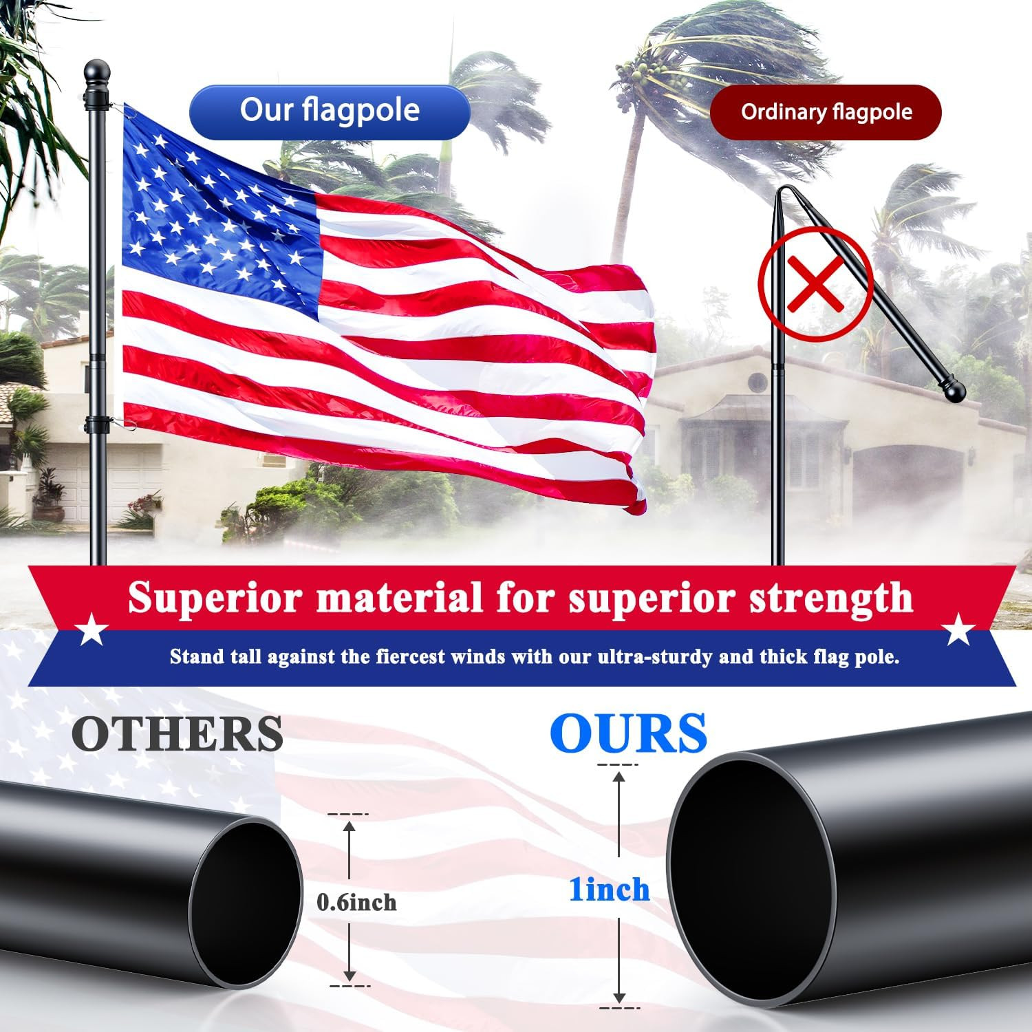 5 FT Flag Pole, Tangle Free Spinning Stainless Steel Weather Resistant Rustproof
