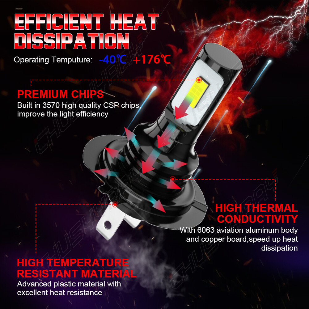 LED H7 H9 Headlight White Bulbs Light for Suzuki GSXR600 750 2006-2007 2011-2019