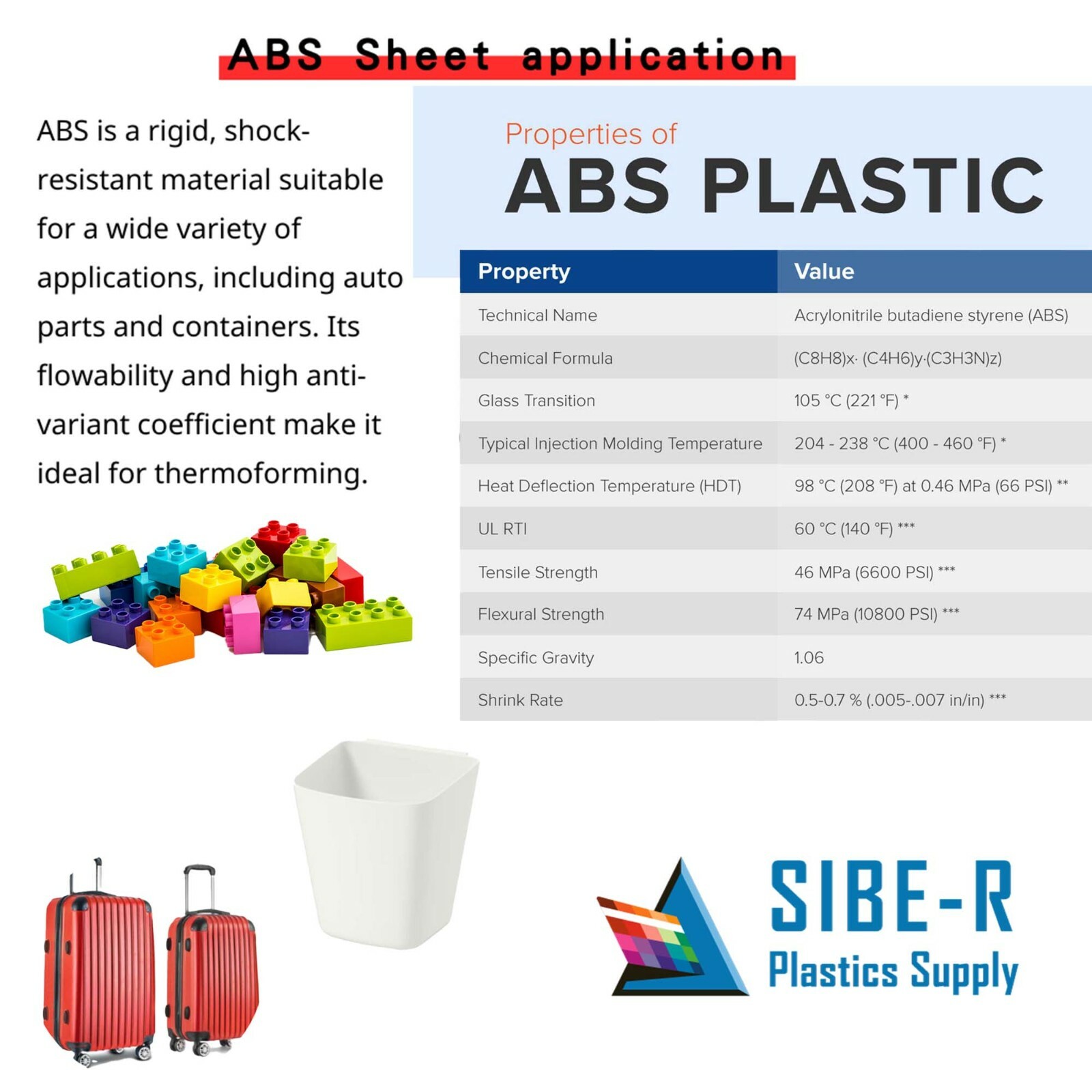 ABS Plastic Sheet-1/8" thick-Black-Vacuum Forming Hobby-Pick Your Size