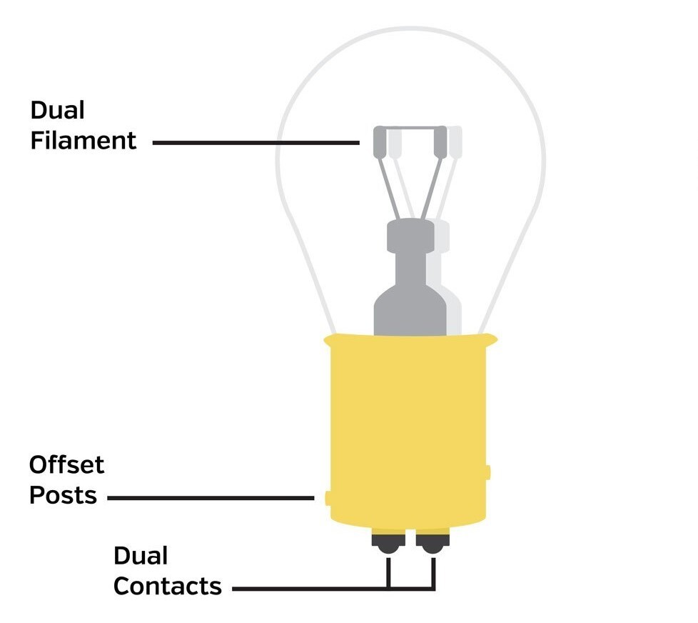 ❄️Ultra LED Taillight Bulb for Polaris Snowmobiles pn 4030043 12v 21/5w ⬆️Visili