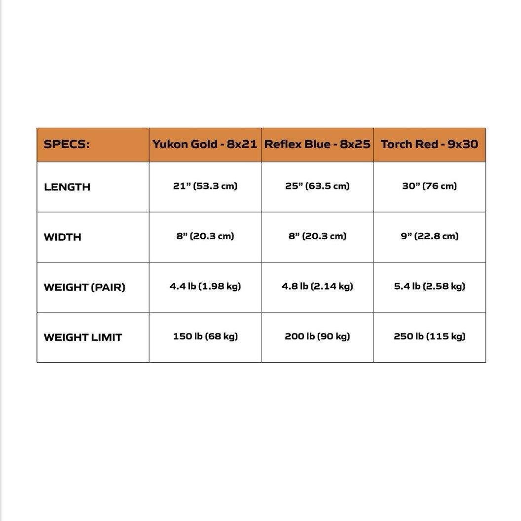 Denali Sawtooth Spin Snowshoes 9x30 Winter Hiking Kit w/ Poles & Bag – 250 lb