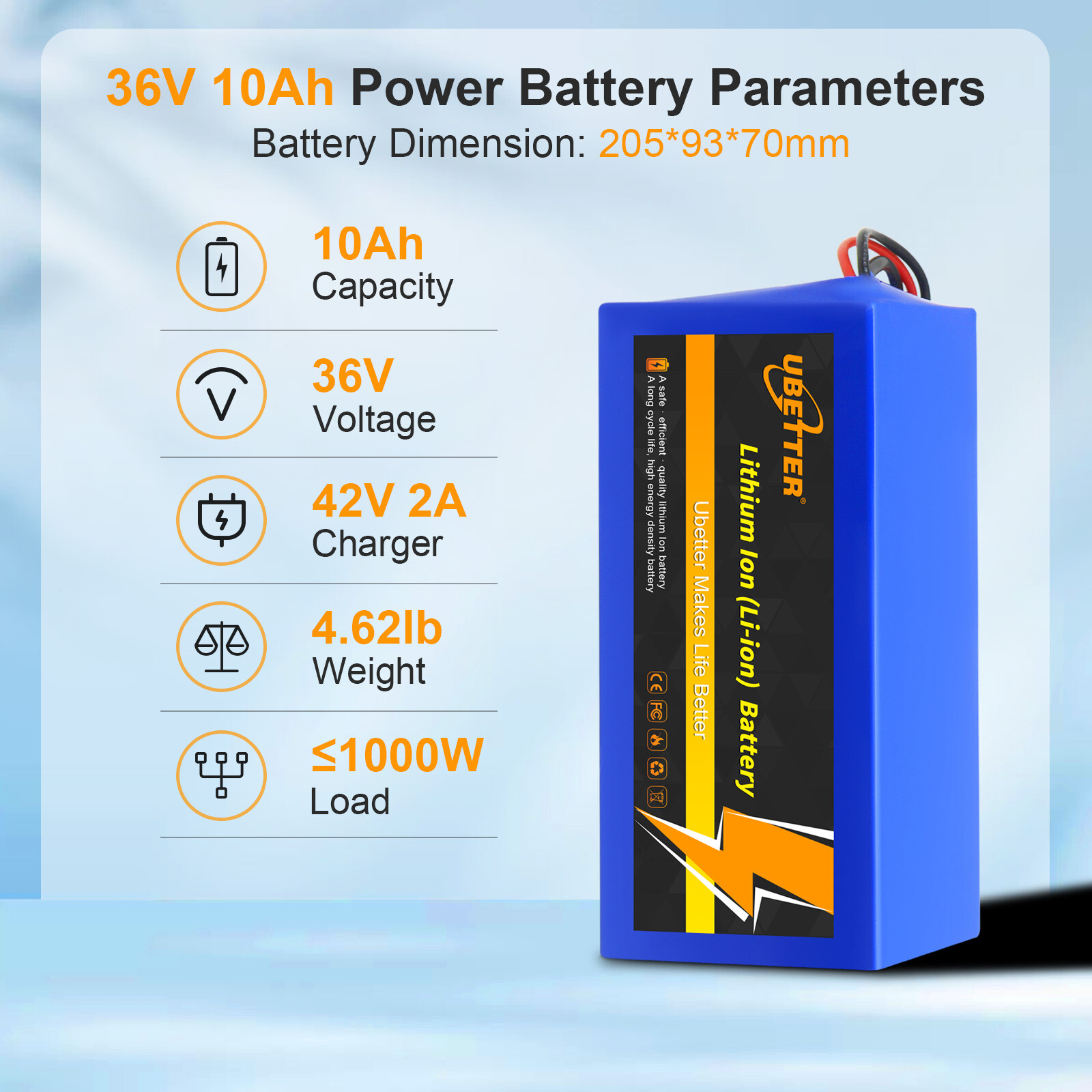 36V 10AH/14AH/20AH Lithium Battery,Built-in 30A BMS for 0-1000W Motor