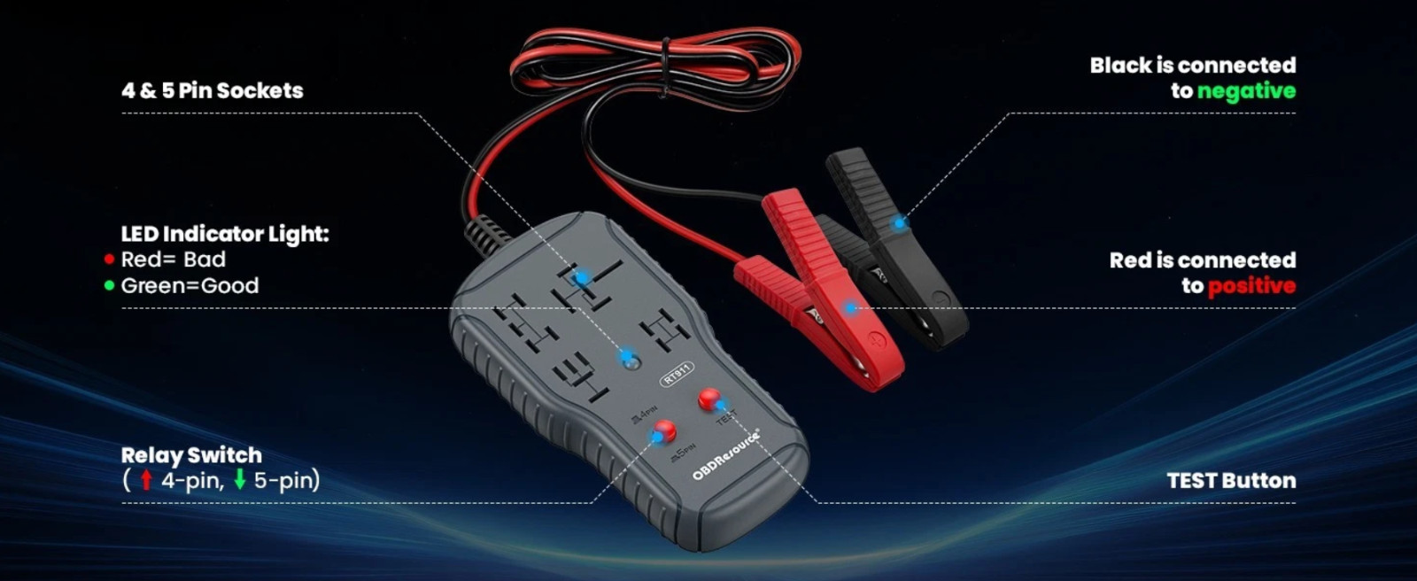 New Automotive Electronic Relay Car Relay Tester Universal 12/24V LED Indicator