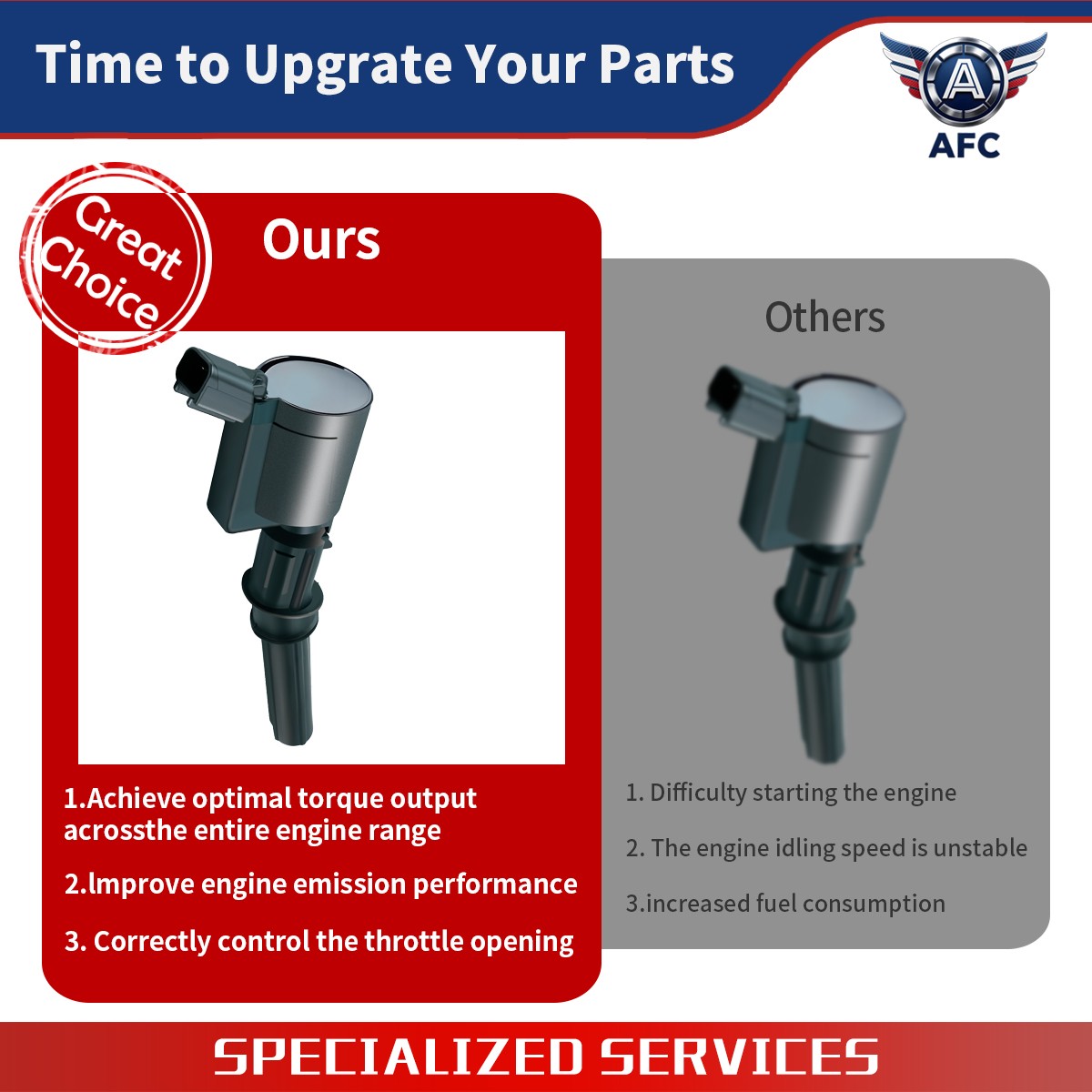 8 Ignition Coil & Iridium Spark Plug For Ford F-150 4.6L 5.4L V8 DG508 SP479