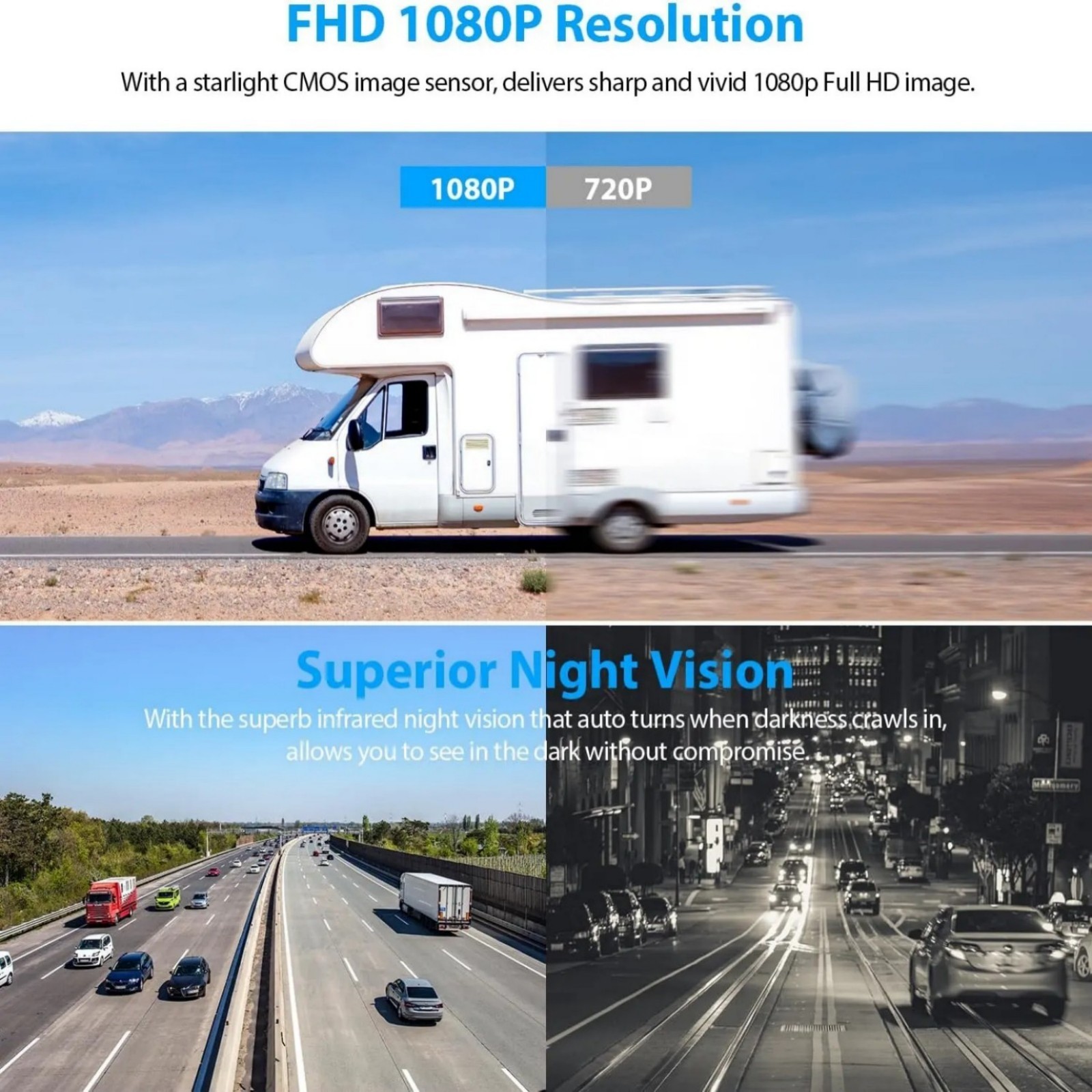 1080P Backup Camera System Wireless 7'' Monitor for RV Trailer Truck Camper Bus