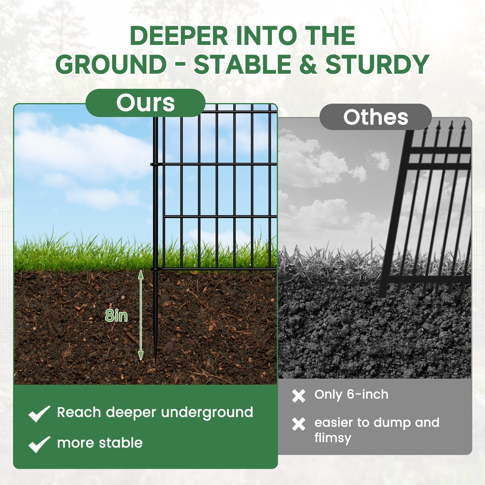 Decorative No Dig Garden Fence with Gate - 7/13 Panels for Pets & Yard 15/18 Ft