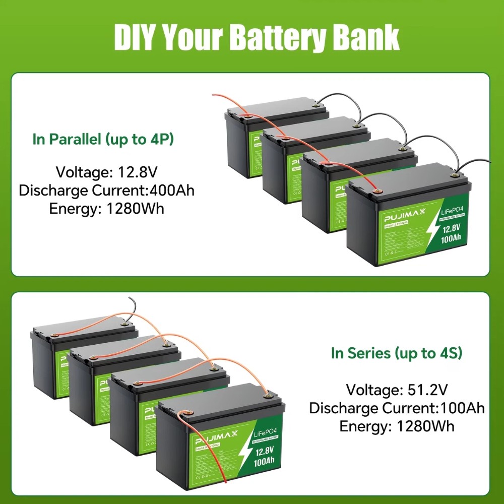 12V 100Ah LiFePO4 Lithium Battery Cycle Deep Built-in BMS for Solar RV Off-grid
