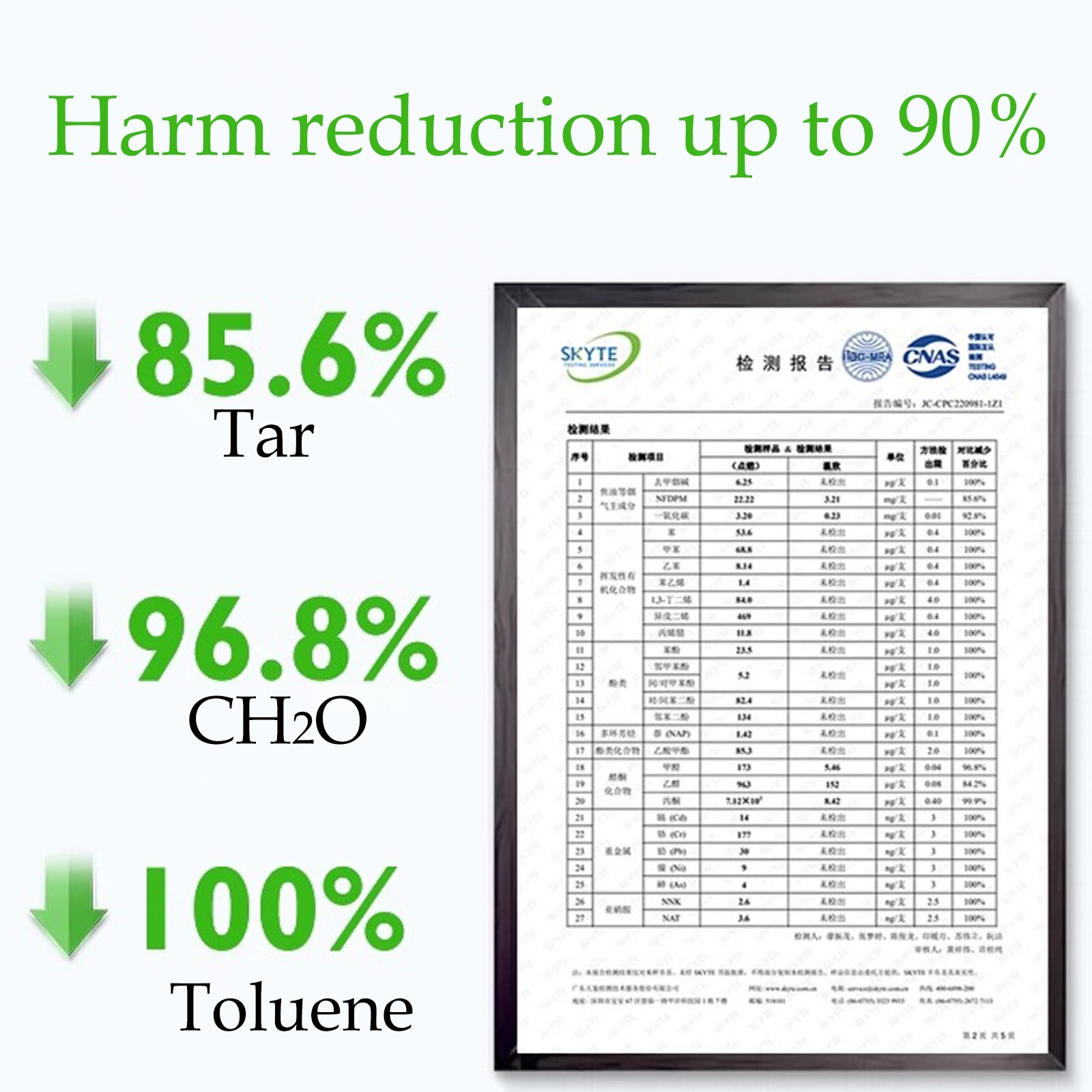 WONZ L2 Heated Tobacco Device,Cigarette Filter ,Minimizes Secondhand Smoke Risks