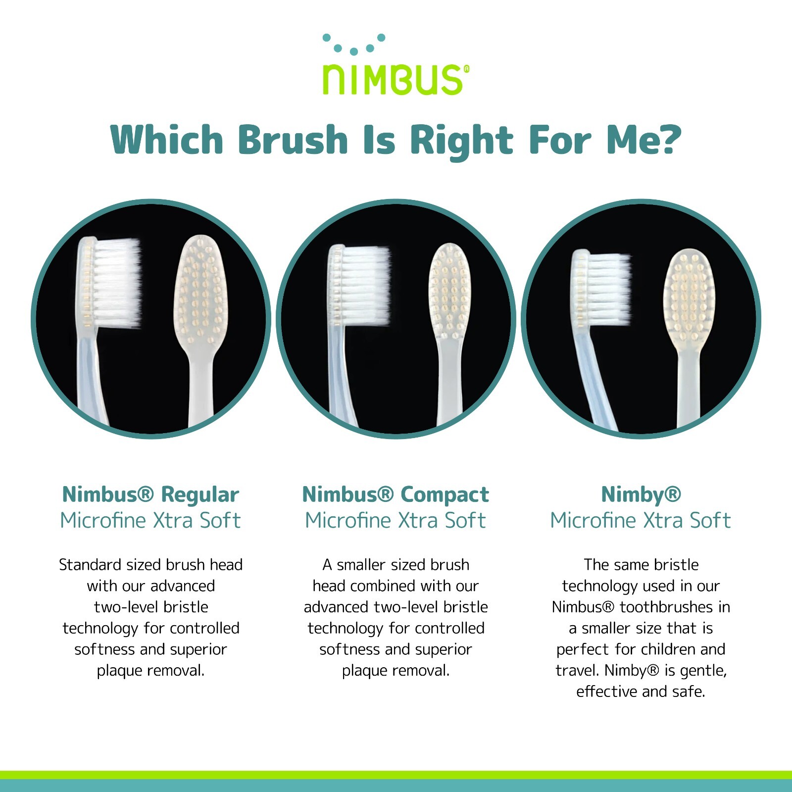 NIMBUS Extra Soft Toothbrushes (Regular Size Head) 5 Pack Assorted Colors