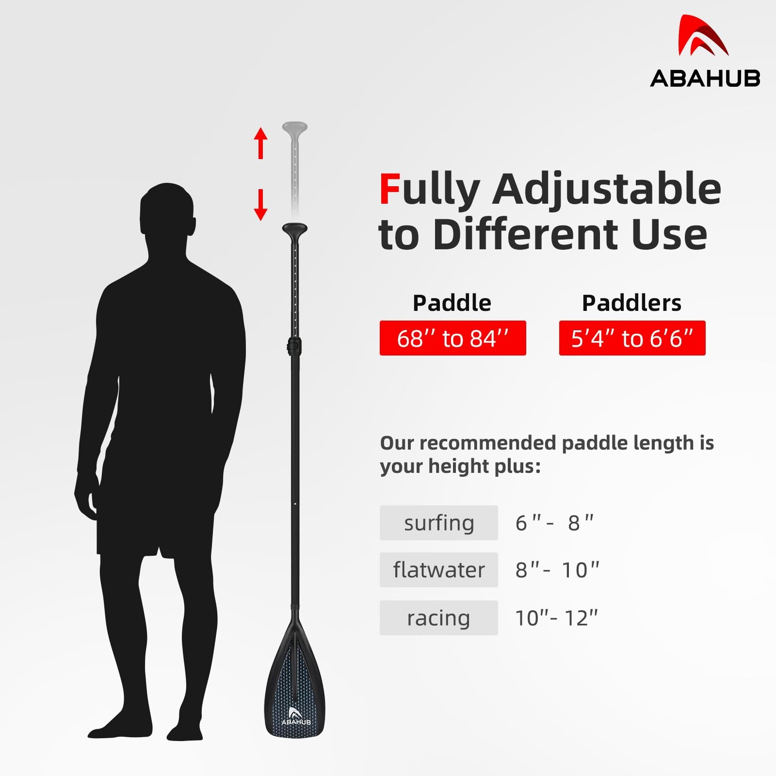 Abahub SUP Paddle 3-Piece Adjustable Lightweight Aluminum Alloy Paddleboard