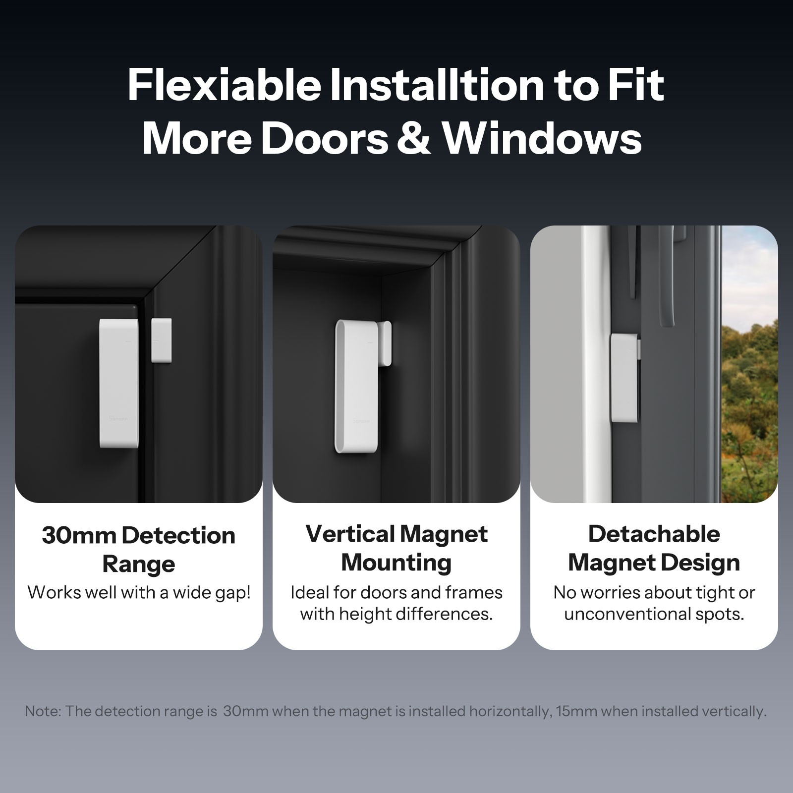 4PCS SONOFF Zigbee Wireless Door Window Sensor, Door Contact,Smart Home Security