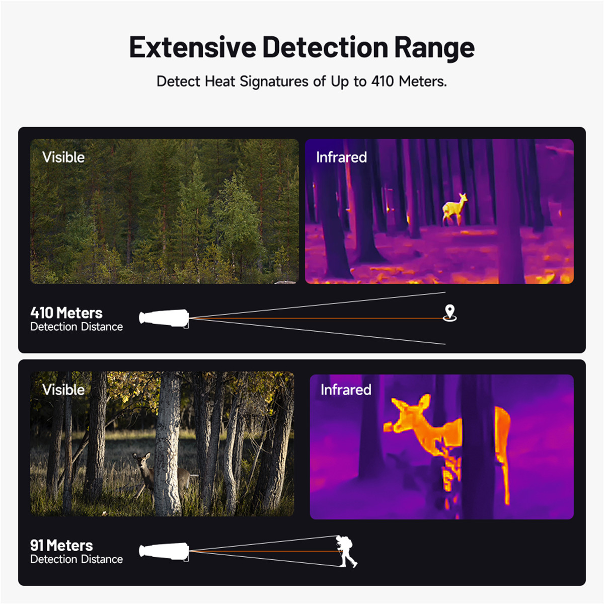 Topdon TS004 Thermal Monocular Camera