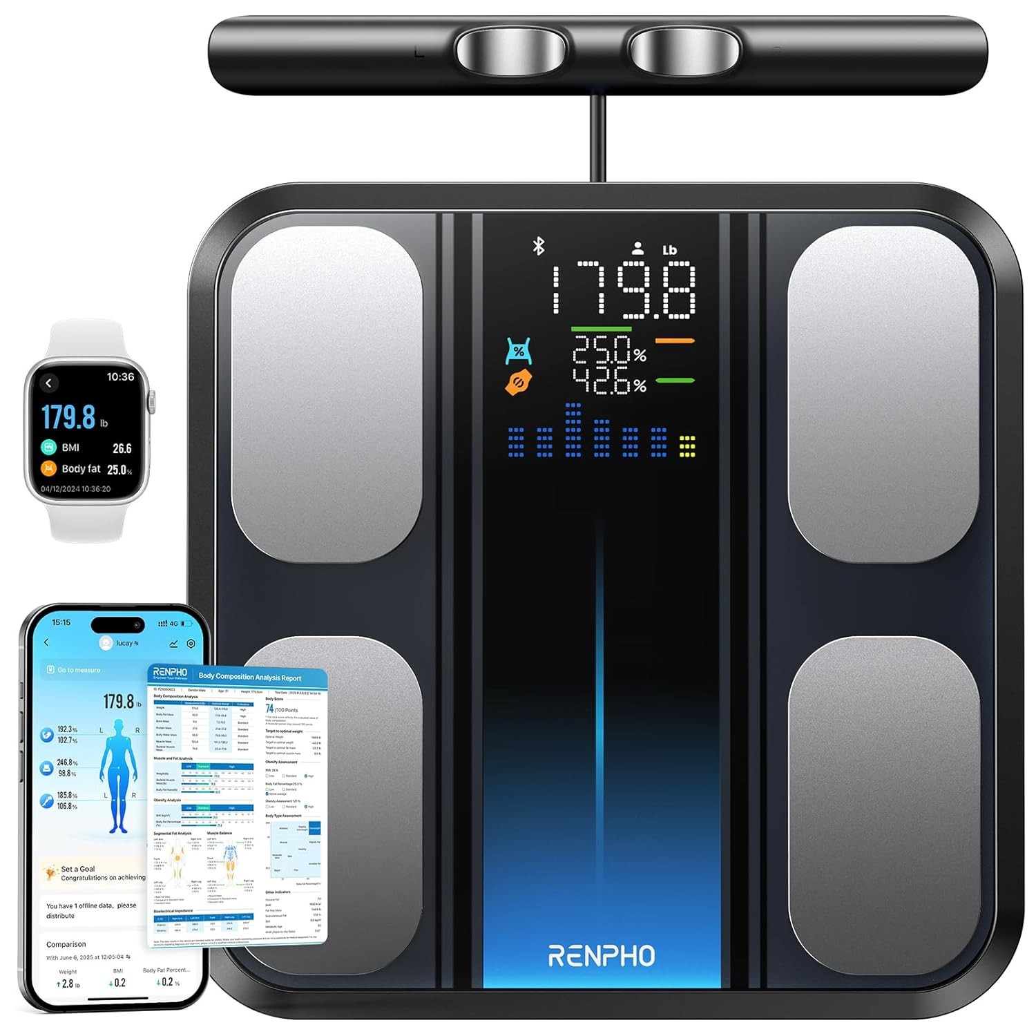 RENPHO Scale for Body Weight and Fat Percentage, Smart Scale with 8 Electrodes