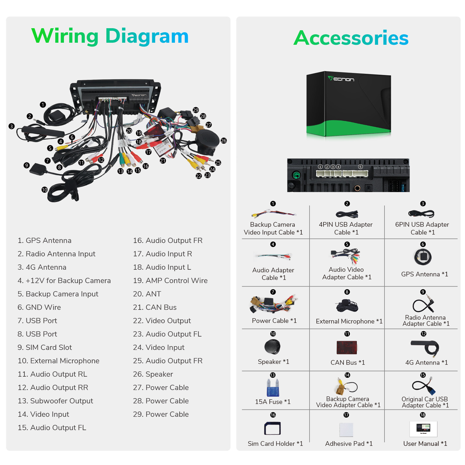 CAM+Car Stereo Android 12 8Core 4+64 For GMC Chevrolet Chevy Yukon Sierra Acadia