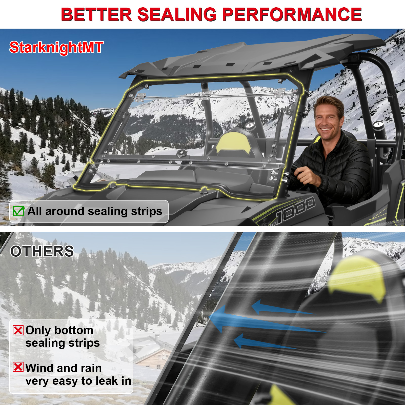 3-In -1 Flip UP Windshield Window for Polaris RZR XP 1000 2014-2018/RZR XP Turbo