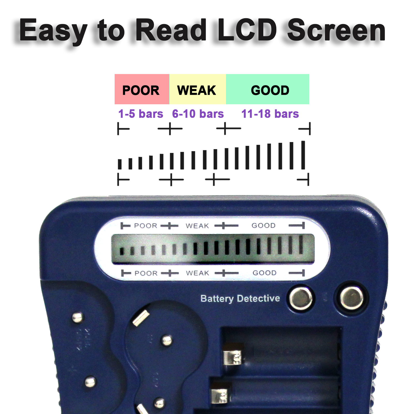**BRAND NEW** 12-Type Battery Tester-Blue, LCD Display, for Household Batteries