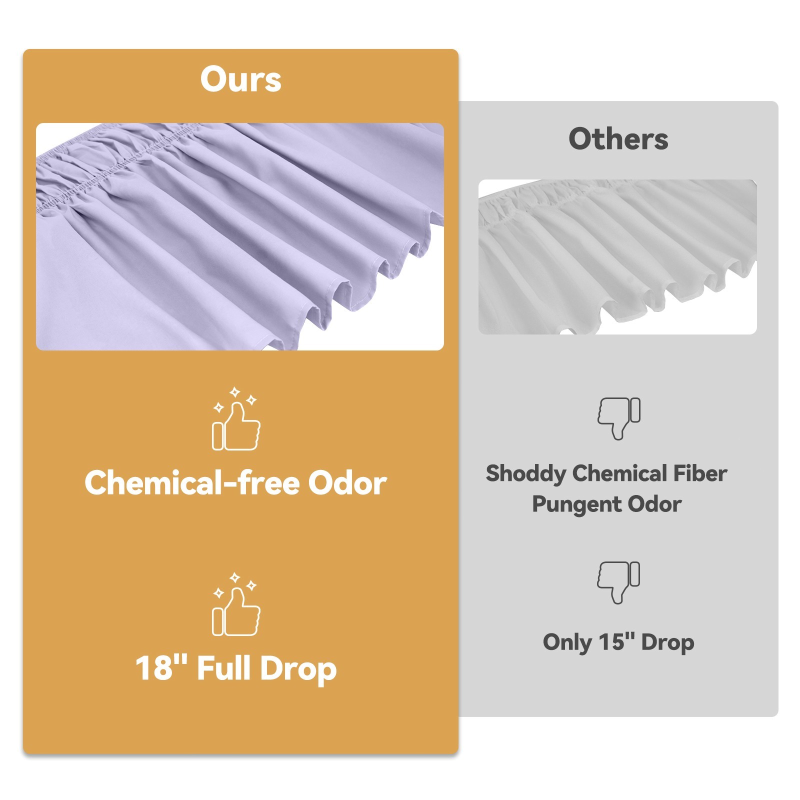 Purple Bed Skirt for Twin Bed, 18-inch Tailored Drop, Adjustable Elastic Belt