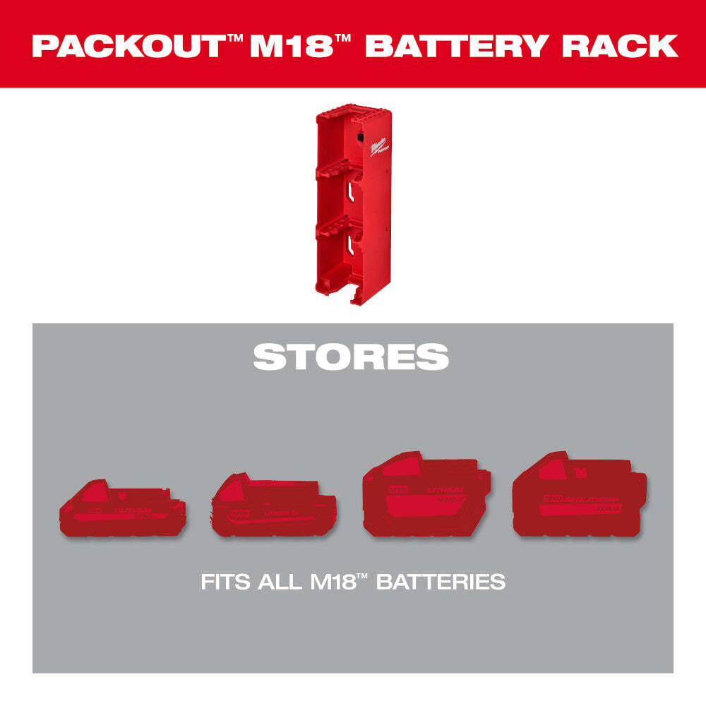 Milwaukee 48-22-8339 M18 Durable Versatile Battery Holder Storage System