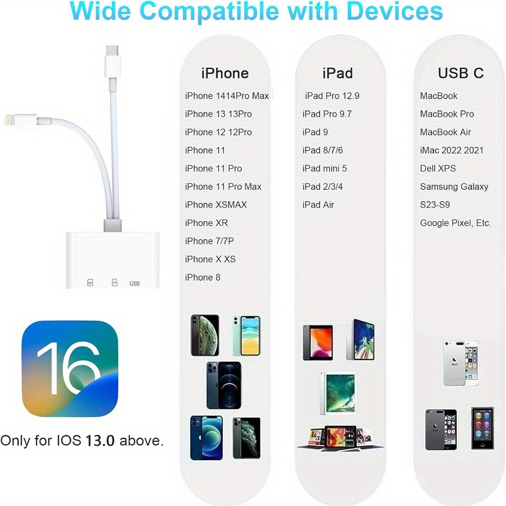 4-in-1 Memory Card/TF/SD Card Reader USB3.0 OTG Adapter for iPhone/iPad/Android