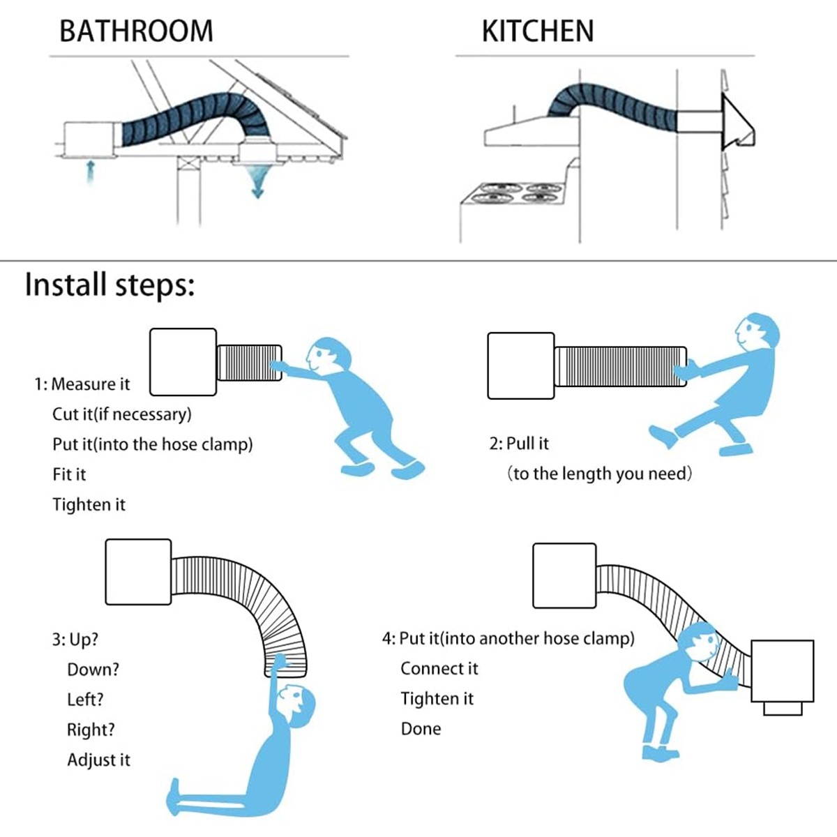 4-Inch 10-Feet Flexible Duct for Heating Cooling Ventilation and Exhaust
