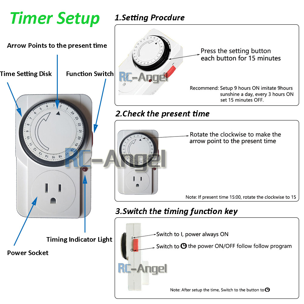 48"x48"x80" Grow Tent Kit w/LED Full Spectrum Grow Light +Ventilation Inline Fan