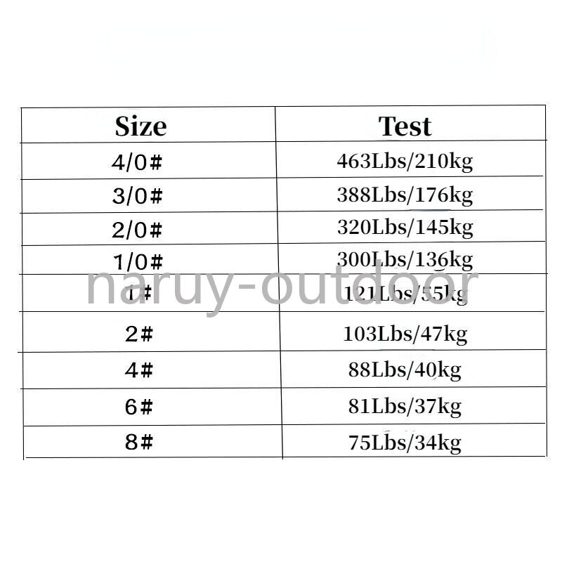 20/50pcs 4x Strong Treble Fishing Hooks High Carbon Steel Fishing Tackle 8#-4/0