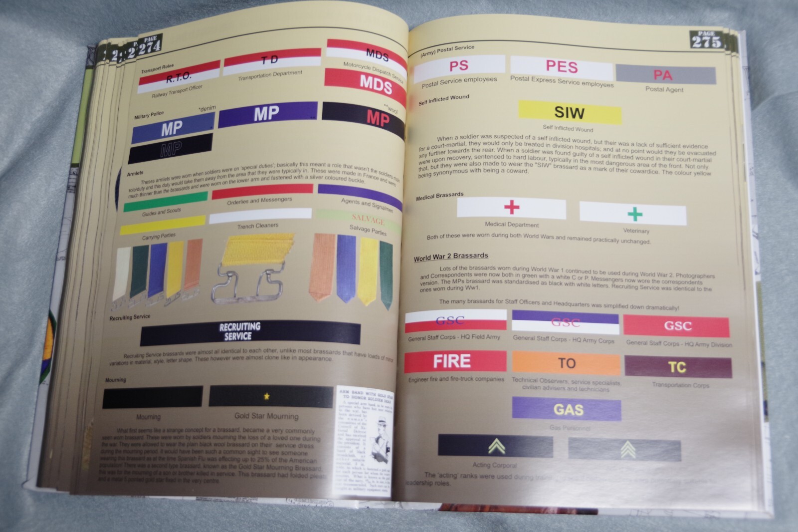 GI Collectors Guide 2024 WW1 - WW2 US Army militaria - AEF 1st Division